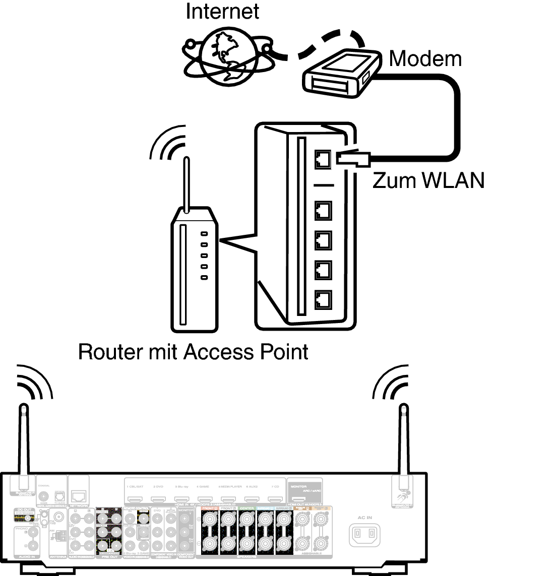 Conne Wireless N70N